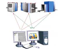 SAM System Activity Monitor